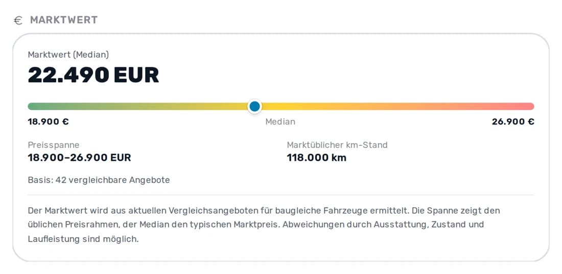 Marktwert-Einordnung mit Median-Preis und Preisspanne aus Vergleichsangeboten